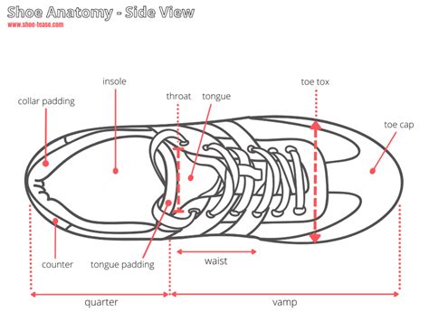 synthetic upper shoes meaning